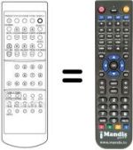 Comandos à distância equivalente UKV 610