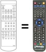 Comandos à distância equivalente UKV 602
