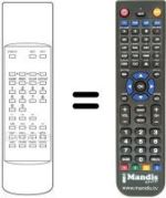 Comandos à distância equivalente UKV 850
