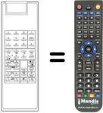 Comandos à distância equivalente FS 9 / 1