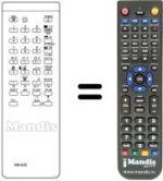 Comandos à distância equivalente RM 635