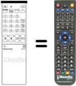 Comandos à distância equivalente RM 651