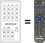 Comandos à distância equivalente UNIVERSUM 9295072