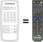 Comandos à distância equivalente UNIVERSUM 9569468