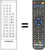 Comandos à distância equivalente UNIVERSUM 9600016