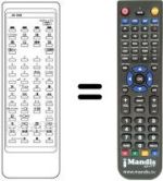 Comandos à distância equivalente Sanyo CEP 2872 H