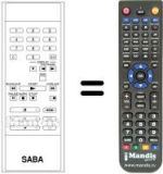 Comandos à distância equivalente V 1205 K