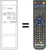 Comandos à distância equivalente VCP 600