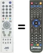 Comandos à distância equivalente JVC 32S60BU