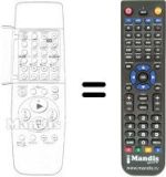 Comandos à distância equivalente Panasonic NV-SD320