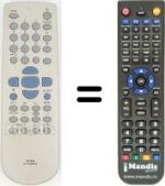 Comandos à distância equivalente VRF 2 PA