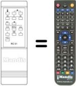 Comandos à distância equivalente Magnadyne VTR 8020