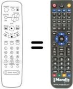 Comandos à distância equivalente Magnadyne VTR 8101