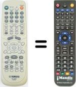 Comandos à distância equivalente V 947060