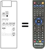 Comandos à distância equivalente DIGITAL CONTROL STEREO