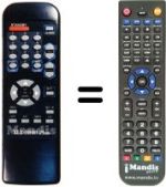 Comandos à distância equivalente XLT 9900 PLUS