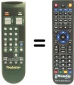 Comandos à distância equivalente XLT 9900 PLUS MK II