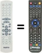 Comandos à distância equivalente Vestel DVD 2300