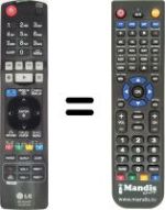 Comandos à distância equivalente LG BX 580
