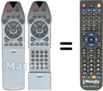 Comandos à distância equivalente Manhattan MT 2510 S