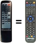 Comandos à distância equivalente Technisat MOBYLSAT 2