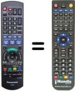 Comandos à distância equivalente National DMRE-Z49 V