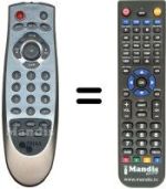 Comandos à distância equivalente Triax DVB 150