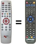 Comandos à distância equivalente Triax DVBS 1