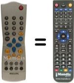 Comandos à distância equivalente Aristona DVD 750