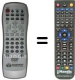 Comandos à distância equivalente Daewoo DVD 8000 F