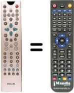 Comandos à distância equivalente Aristona DVD R 1000