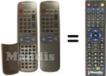 Comandos à distância equivalente Panasonic SC-HT 80