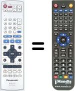 Comandos à distância equivalente Panasonic DMRE-S10 EG-S