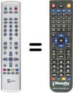 Comandos à distância equivalente Telesystem TS 4.5 HD-CI