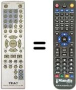 Comandos à distância equivalente TEAK DVD-3800