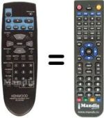 Comandos à distância equivalente Kenwood DVF-3030