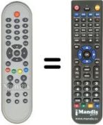 Comandos à distância equivalente Triax DVB 143