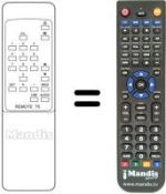 Comandos à distância equivalente Amstrad STR 250 E / T