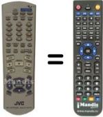 Comandos à distância equivalente JVC XV-FA92