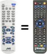 Comandos à distância equivalente JVC XV-S40