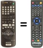Comandos à distância equivalente Sony DVP-S 735