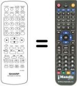 Comandos à distância equivalente Sharp DV 890 S