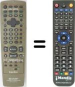 Comandos à distância equivalente Sharp DVNS 65
