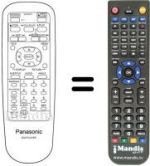 Comandos à distância equivalente Panasonic DVD A 150