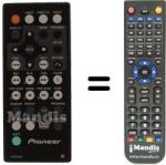 Comandos à distância equivalente Pioneer PDV LC10