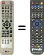 Comandos à distância equivalente LG LH-W 360