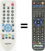 Comandos à distância equivalente Sanyo CE20LC4B