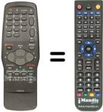 Comandos à distância equivalente Akai ATV140