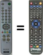 Comandos à distância equivalente RM889