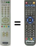 Comandos à distância equivalente Sony RM-X800